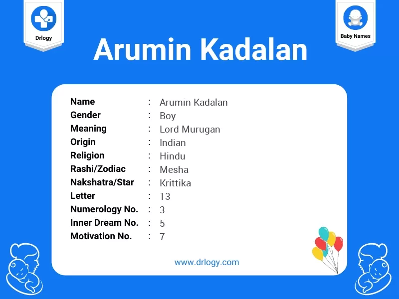 Arumin Kadalan Name Meaning